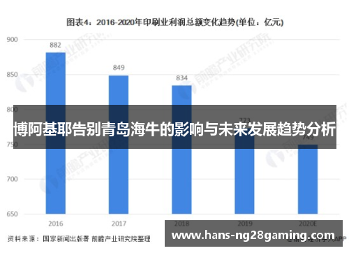 博阿基耶告别青岛海牛的影响与未来发展趋势分析