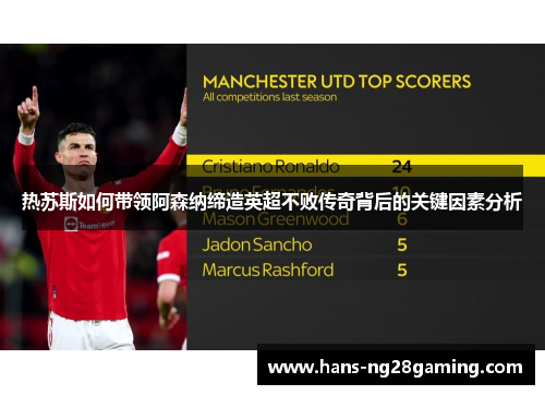 热苏斯如何带领阿森纳缔造英超不败传奇背后的关键因素分析