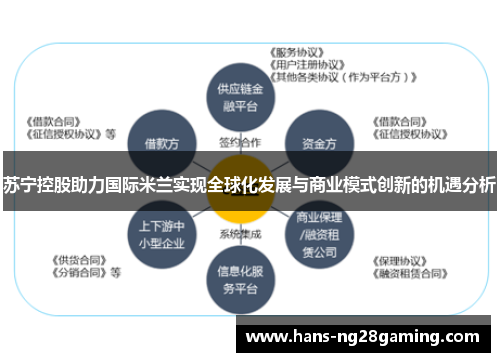 苏宁控股助力国际米兰实现全球化发展与商业模式创新的机遇分析