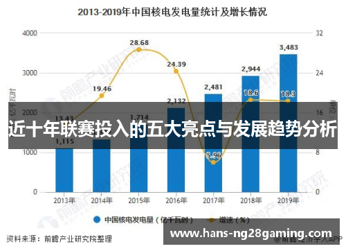 近十年联赛投入的五大亮点与发展趋势分析