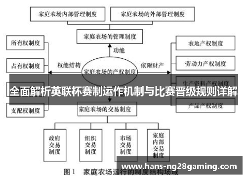 全面解析英联杯赛制运作机制与比赛晋级规则详解