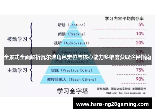 全景式全面解析瓦尔迪角色定位与核心能力多维度获取途径指南