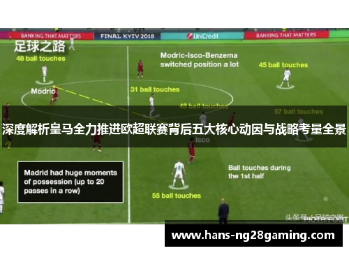 深度解析皇马全力推进欧超联赛背后五大核心动因与战略考量全景
