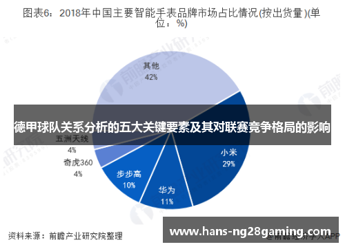 德甲球队关系分析的五大关键要素及其对联赛竞争格局的影响