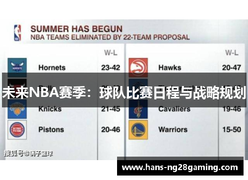 未来NBA赛季：球队比赛日程与战略规划