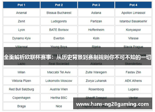 全面解析欧联杯赛事：从历史背景到赛制规则你不可不知的一切