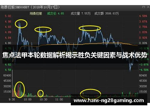 焦点法甲本轮数据解析揭示胜负关键因素与战术优势