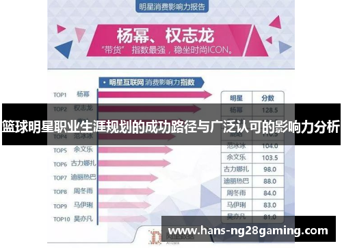 篮球明星职业生涯规划的成功路径与广泛认可的影响力分析
